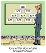 Organizational Chart Cartoon 9690